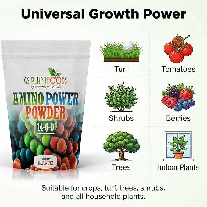 Amino Power Powder Nitrogen Fertilizer - Plant Based High Nitrogen Fertilizer for Plants - All Natural Nitrogen Source and chelating Agent - Suitable for Turf, Vegetables, Fruits & Berries