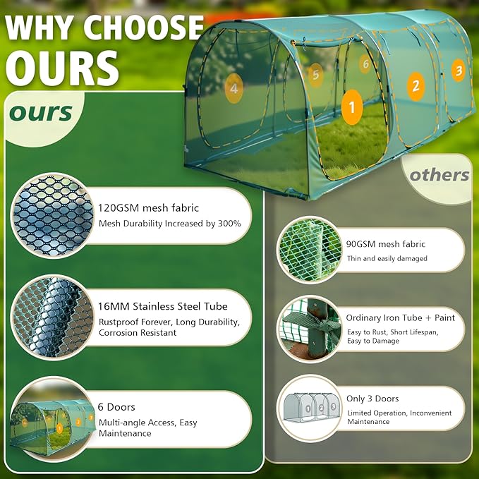 148x49x49inch Crop Cage Portable Tunnel Plant Netting Cover Tomato Netting, 4 Roll-Up Zipper Door Garden Cage, Bug Netting Cover for Vegetables & Fruits, Durable Raised Garden Bed Covers