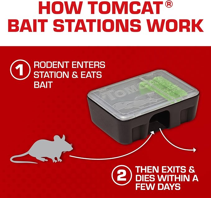 Tomcat Mouse Killer, Child & Dog Resistant, Disposable Station, 2 Stations | Indoor/Outdoor Use, Easy Monitoring, 2 Pre-Filled Bait Stations