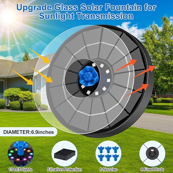 SEIRMEP Solar Fountain Pump with 3 Spray Height Adjustments, Upgraded Glass Solar Bird Bath Fountains with LED Lights,6 Nozzles,Outdoor Solar Water Fountain for Bird Bath, Garden, Pool, Pond (Blue)