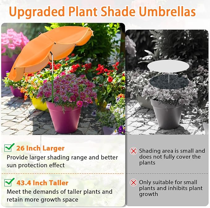 MJZ 2 Pack Large Plant Umbrellas for Outdoor Plants, 26" Garden Umbrella for Plants with Adjustable Angle, Plant Umbrella Provide Shade for Outdoor Plants Flower Pot Planting Beds (Green, Orange)