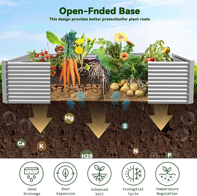 2 Pack Tall 8x3x1.5FT Raised Beds for Gardening, Corrugated Galvanized Steel Raised Garden Bed, Outdoor Metal Above Ground Garden Bed for Vegetables and Flowers(Rectangular)
