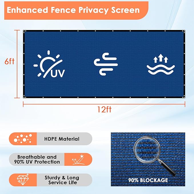 iCover 6x12ft Privacy Screen Fence, Outdoor Fencing Panels, Garden Windscreen Mesh Shade Sail Net Barrier, Fence Privacy Screen Reinforced Bindings and Brass Grommets Cable Zip Ties, Blue