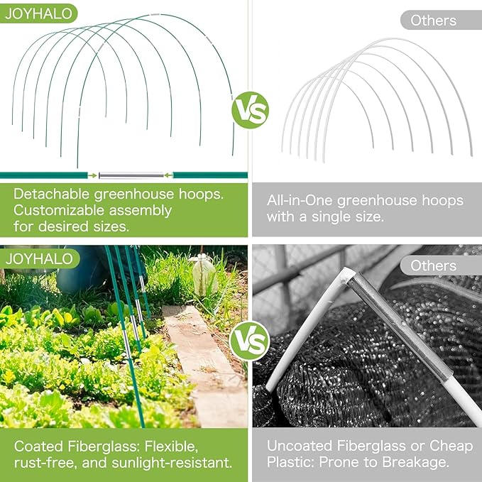 joyhalo 72pcs Garden Hoops for Raised Beds, Garden Mesh Netting Kit with 10x30 Ft Garden Net, Bird & Cicada Netting for Trees, Garden Mesh Protection for Greenhouse, Vegetable