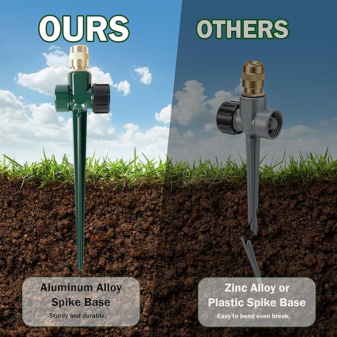 LIULO TOOL 2 Pack Metal Lawn Sprinkler, Automatic Brass Sprinkler with Spike Base, 360 Degree Adjustable Sprinklers Nozzle Large Area Coverage for Lawn Grass Patio Garden Irrigation