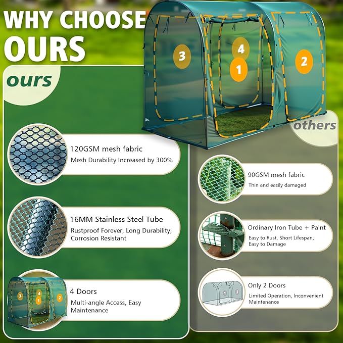 99x49x72inch Crop Cage for Garden, Large Tunnel Plant Netting Cover,4 Roll-Up Zipper Door Garden Cage,Bug Netting Cover for Vegetables &Fruits,Durable Raised Garden Ded Covers Garden Netting