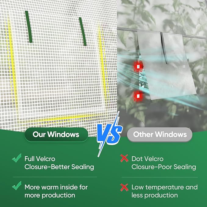 Quictent 20x10x6.6 FT Premium Greenhouse for Outdoors with 2 Door Frames, Reinforced Top Structure & Cover, Large Heavy Duty Walk-in Tunnel Hoop Green House for Garden Backyard Flower Winter, White