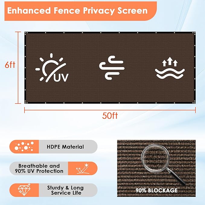 iCover 6x50ft Privacy Screen Fence, Outdoor Fencing Panels, Garden Windscreen Mesh Shade Sail Net Barrier, Fence Privacy Screen Reinforced Bindings and Brass Grommets Cable Zip Ties, Brown