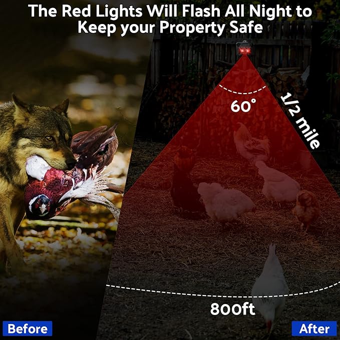 Solar Control Light Nocturnal Animal Repeller Outdoor Deterrent Devices Light Sensor Animal Repellent for Skunk Deer Coyote Fox Raccoon Cat Garden Yard Farm Chicken Coop (16, Black)