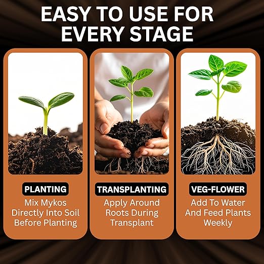 Xtreme Gardening Mykos 1 lb – Mycorrhizal Fungi Root Stimulator for Plants – Organic Root Booster for Stronger Roots, Bigger Growth & Higher Yields – Mycorrhizae for Vegetables, Flowers & Trees