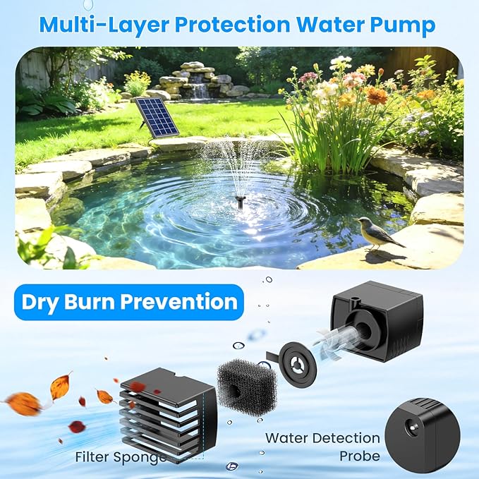 Antfraer 4W Solar Fountain Pump with Pond Filter, Solar Pond Filter Kit with 5 Nozzles & PVC Tubing, Solar Water Fountain for Outdoor Bird Bath, Small Ponds, Water Circulation & Oxygenation