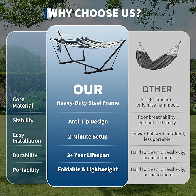 KYBOLT 2 Person Double Hammock with Stand & Pillow, 450 LBS Heavy Duty Outdoor Hammock with Balance Rope for Patio Backyard Poolside
