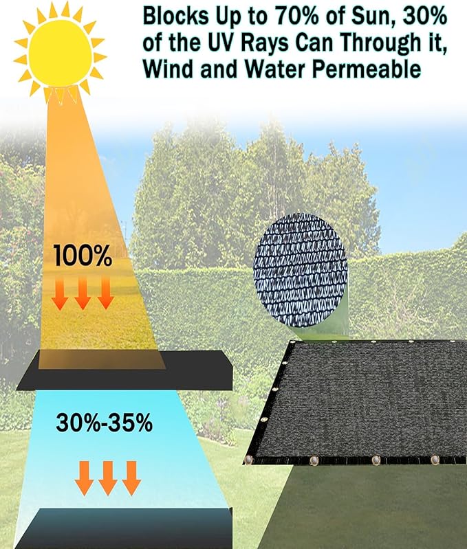 E.share 70% Black Sun Shade Cloth 20FT x 20FT, Outdoor Shade Netting with Grommets, UV Sunblock Fabric for Garden, Greenhouse, Pergola, Patio, Porch & Chicken Coop