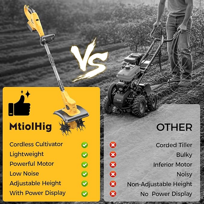 Cordless Tiller Cultivator Compatible with Dewalt 20V (No Battery), Tiller for Gardening 360RPM Electric Garden Tiller, Brushless Rototiller 9" Width 6.3" Depth for Lawn/Soil Cultivation, Yellow