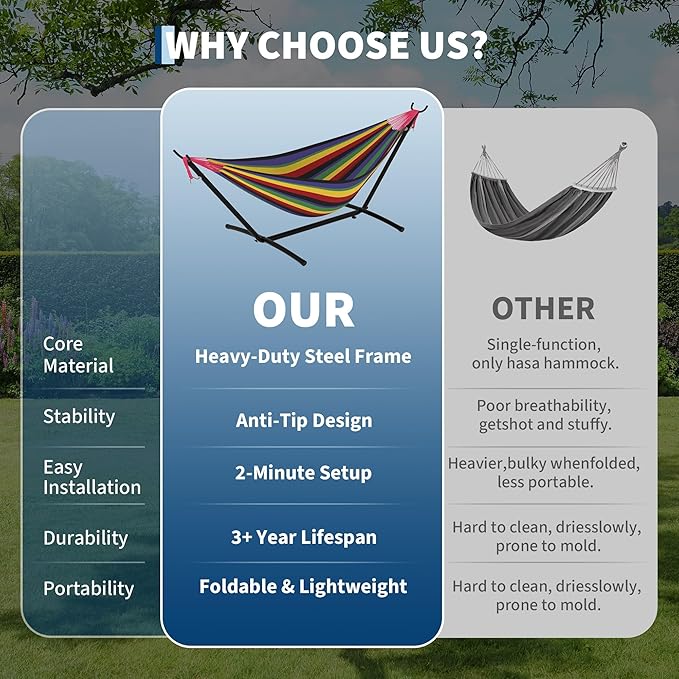 Double Hammocks with Stand for Outside, Portable Space Saving Heavy-Duty Steel Stand for Indoor Outdoor Patio with Carrying Bag, 450 lbs Capacity