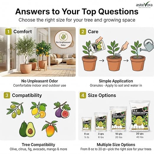 Olive Tree Fertilizer – Fruit Tree Fertilizer for Olive Tree, Citrus, Lemon, Lime, Fig, Avocado, Mango, Apple & Pomegranate – for Potted & Outdoor Trees (20 quarts - 40 lbs.)