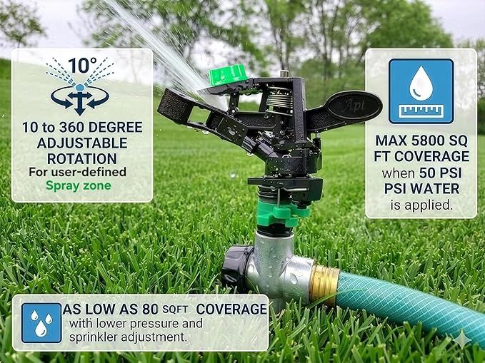 APT Pulsating Impact Sprinklers for Yard, Lawn & Garden, 80 to 5800 sq ft Adjustable Spray (2Pcs)