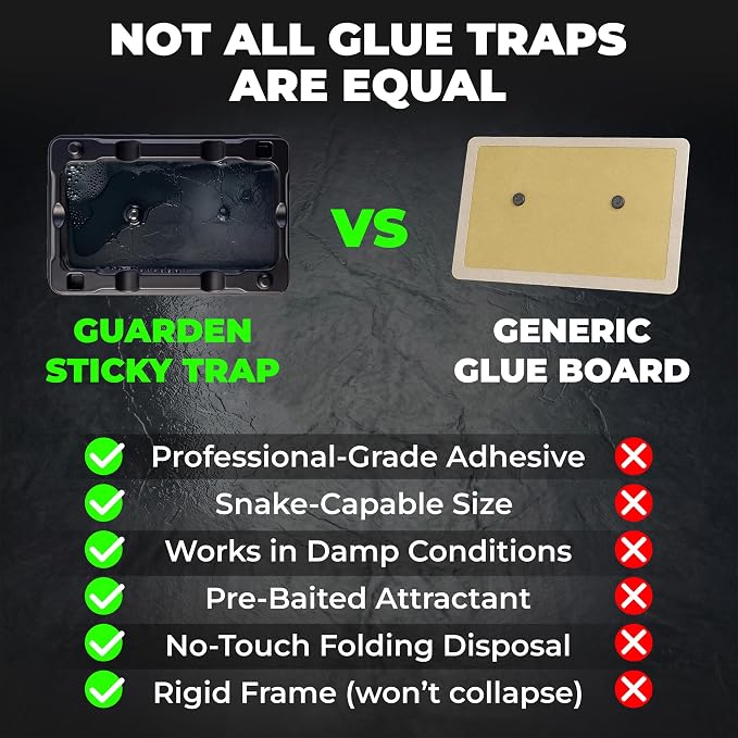 Guarden Glue Traps for Mice & Rats – 10 Pack | Extra-Large Pre-Baited Sticky Traps | No Poison or Pesticides | Catches Mice, Rats, Snakes & Insects