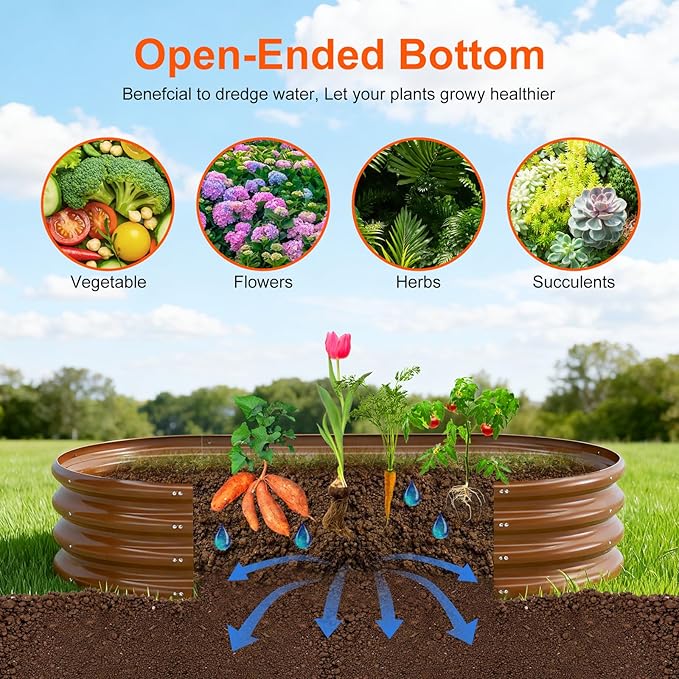 Rakukiri Raised Garden Bed Outdoor 2 Sets Oval Large Coating Metal Planter Box with No Heavy Metal for Vegetables, Flowers, Herbs