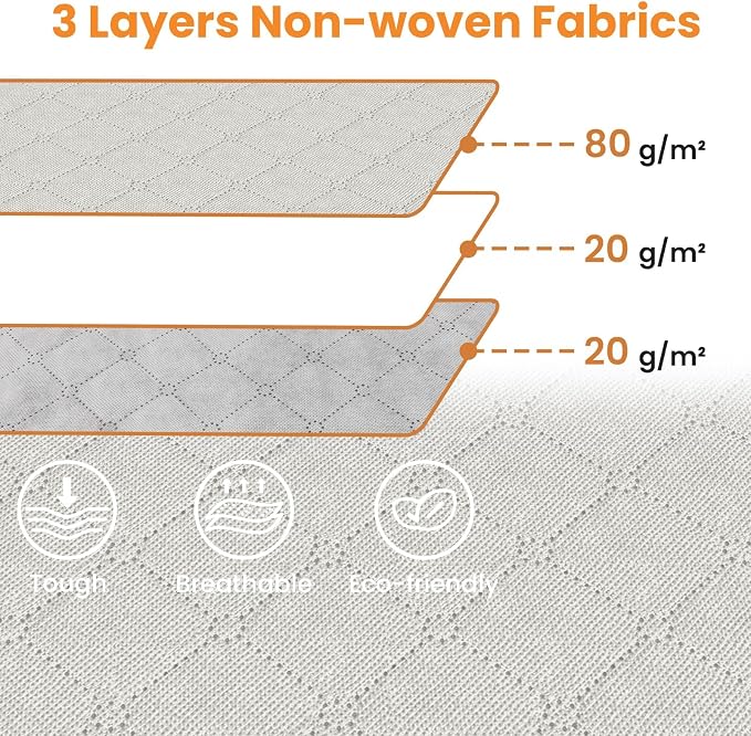 Fab totes 90L Clothes Storage, Foldable Thick Fabric Blanket Storage Bags