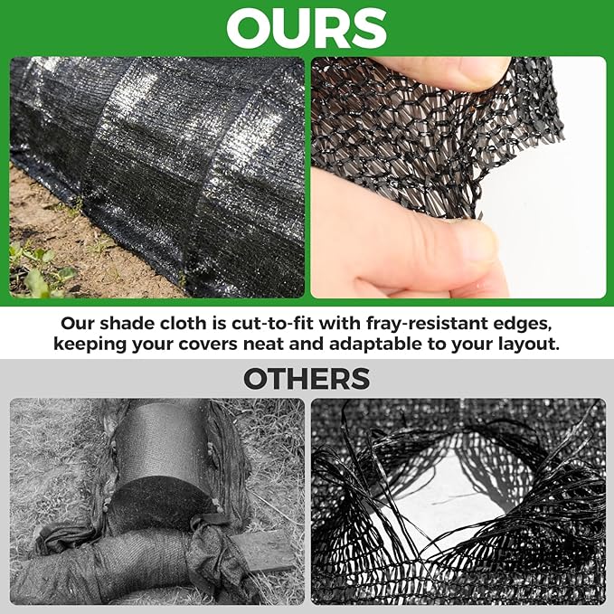55% Shade Cloth for Garden,HDPE Cuttable Sun Shade for Plants,Mesh Garden Shade Cloth for Greenhouse Vegetables,Plant Heat Protection Black Cover for Patio Raised Bed (10×50FT)