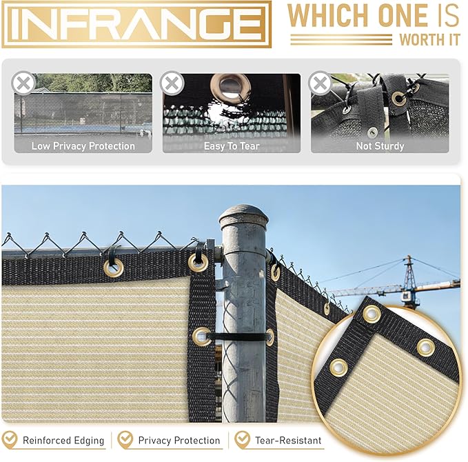 Privacy Fence Screen 5' x 8' Fencing Cover Heavy Duty Mesh Windscreen Cloth for Outdoor Garden Patio Backyard Chain Link Fence Beige