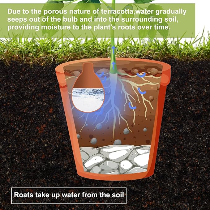 Blushtier 2 Pcs Watering Pots Large Terracotta Watering Pots with Lid 34 oz Terra Cotta Self Watering Pots Water Dripper Automatic Plant Irrigation Devices System for Indoor Outdoor Plants