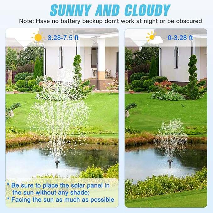 20W Solar Fountain Pump, 350GPH Submersible Solar Pond Pump with Adjustable Flow & 4 Nozzles, Anti-Clog Barrier Bag for Bird Bath, Outdoor Pond, Garden Water Features, Pool