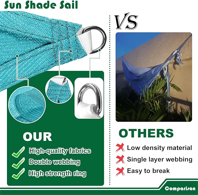 Sun Shade Sail 8'x8' Rectangle Shade Canopy Patio Cover UV Block Shade Cloth Awning Fabric for Backyard Pergola Garden Deck Carport Outdoor Activities, Turquoise