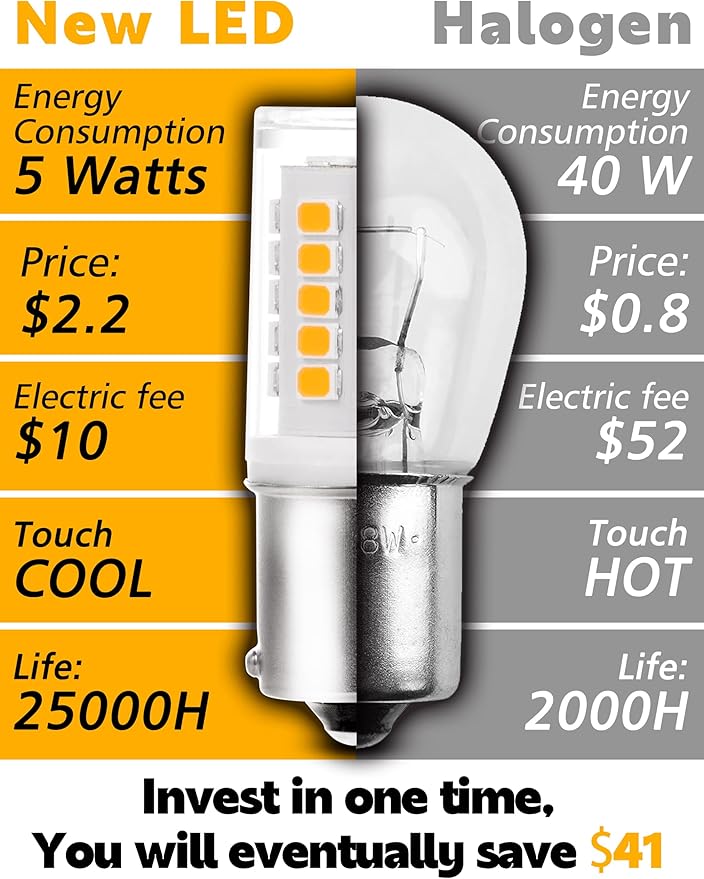 BA15S 1156 1141 1003 S8 SC Led Bulb, 5Watt 500LM Low Voltage Landscape Light Bulbs, 12-24V Warm White 2700K Bayonet Single Contact Bulb for RV Path Deck Camper Marine Boat Trailer Lights, 4Pack