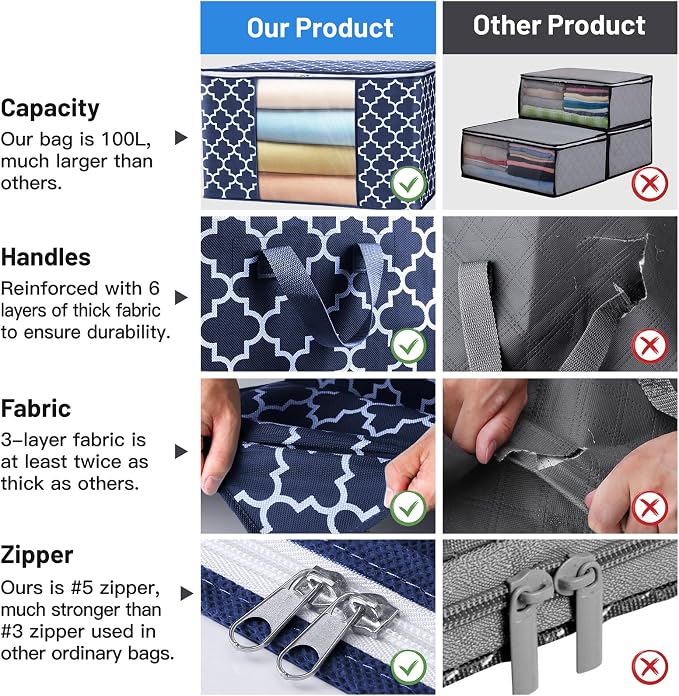 Storage Bags 100L 8 Pack Clothes Organization and Storage Containers