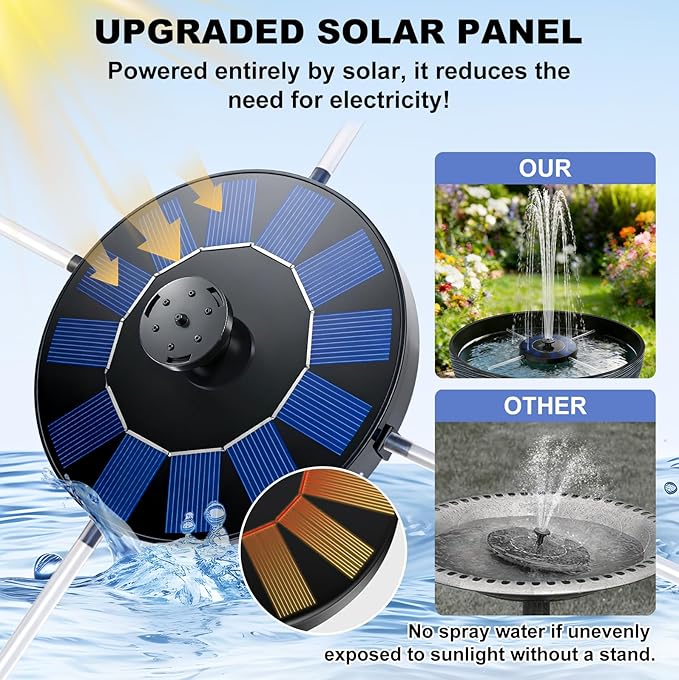 Solar Fountain Bird Bath Set, 15.7in Resin Lotus Bowl with 5.11in Solar Fountain Panel & 3 Fake Lotus Flowers, Durable Outdoor Garden Decor, Water Fountain for Birds, Patio & Yard