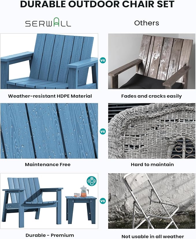 SERWALL Adirondack Chair Set, Includes Adirondack Chairs Set of 2 and 1 Piece Outdoor Side Table, HDPE Bistro Set- Blue