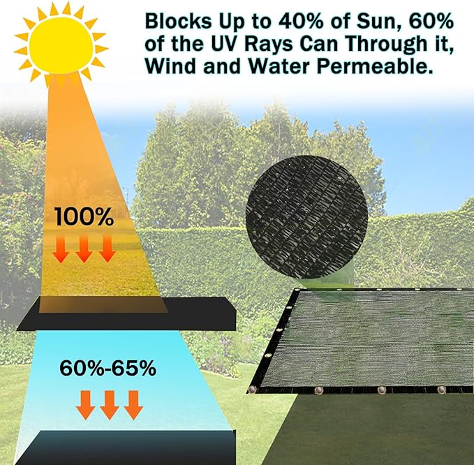 E.share 40%-50% Black Sun Shade Cloth Outdoor - 8Ft X 10Ft Garden Shade Netting with Grommets for Greenhouse, Plant Covers, Patio, Chicken Coop, Barn & Kennel