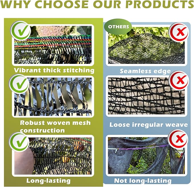 55% Shade Cloth for Garden, Sunblock Mesh UV Resistant Net for Vegetables Flowers Greenhouse Raised Bed, Plant Shade Cover from Sun, Black (4X6 FT)