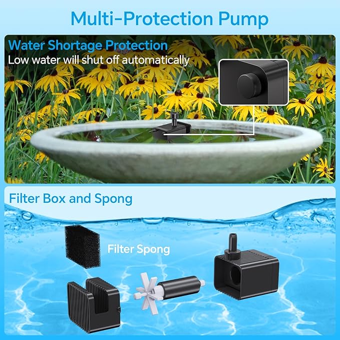 Antfraer Solar Fountain Pump 7W, Solar Water fountain for Bird Bath with Dry-Run Protection, Double-Layer Nozzles & 5Ft PVC Tubing for Bird Bath Small Pond Waterfall DIY Features