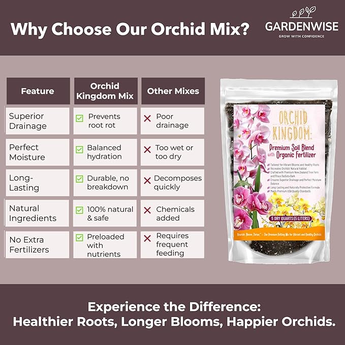 GARDENWISE Orchid Potting Mix – Orchid Bark, Sphagnum Moss, Tree Fern & Perlite for Repotting Phalaenopsis Orchids, Indoor Plants, Orchid Soil Medium – Sustrato para Orquídeas (1 Quart)