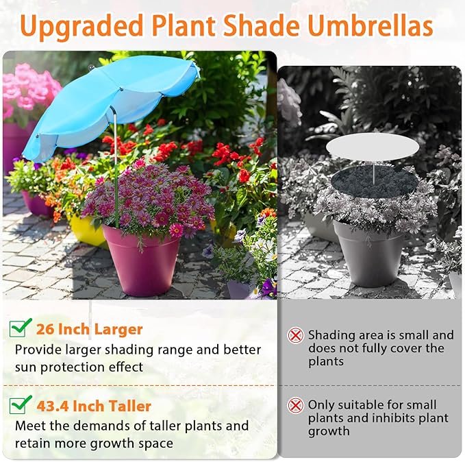 MJZ 4 Pack Large Plant Umbrellas for Outdoor Plants, 26" Garden Umbrella for Plants with Adjustable Angle, Plant Umbrella Provide Shade for Outdoor Plants Flower Pot Planting Beds
