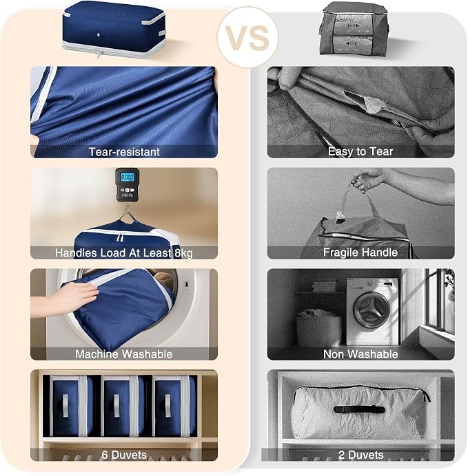 Comforter Storage Bag - Large Capacity Blanket Storage Bags 4-Layer Ultra Space Saving Self Compression Organizer, Washable Compression Bags for Storage Comforter Blanket, 4-Pack, Navy Blue