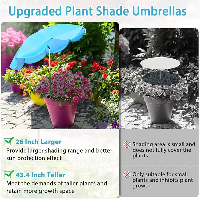 MJZ 2 Pack Large Plant Umbrellas for Outdoor Plants, 26" Garden Umbrella for Plants with Adjustable Angle, Plant Umbrella Provide Shade for Outdoor Plants Flower Pot Planting Beds (Pink, Blue)