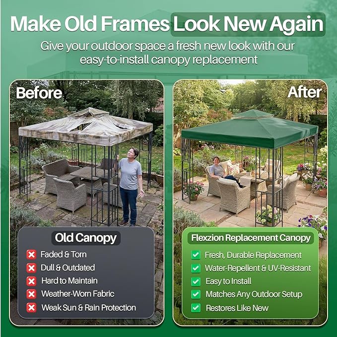 Flexzion 8x8 Gazebo Canopy Replacement Top Waterproof Cover - Outdoor Gazebo Canopy Cover - Double Tier UV30 Cover for Canopies, Garden, Patio, Yard Tent (Green)