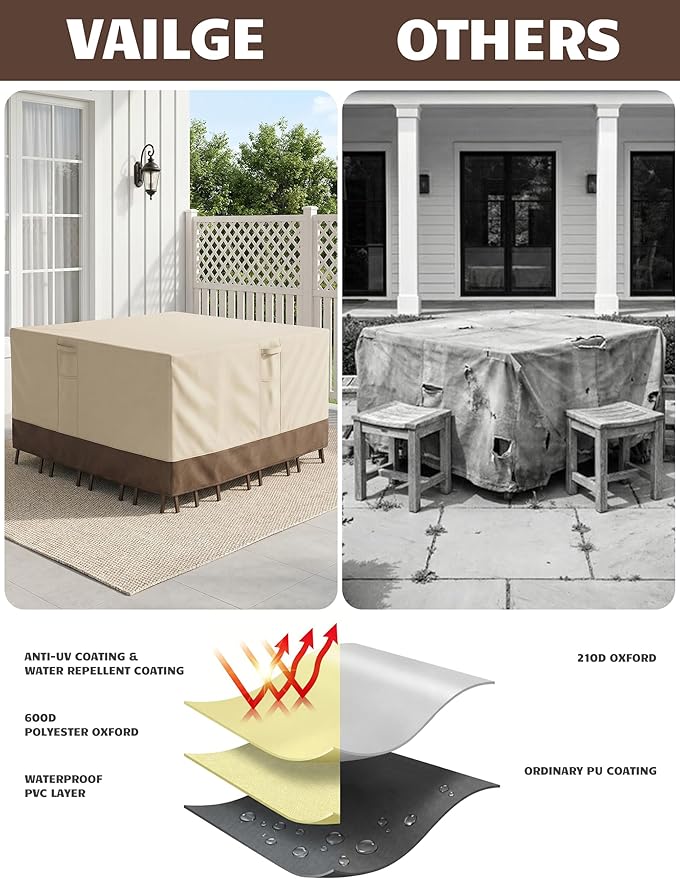 Vailge Round Patio Furniture Covers, 100% Waterproof Outdoor Table Chair Set Covers, Anti-Fading Cover for Outdoor Furniture Set, UV Resistant (Beige&brown, Rectangular 110"(L)x84"(W)x28"(H))