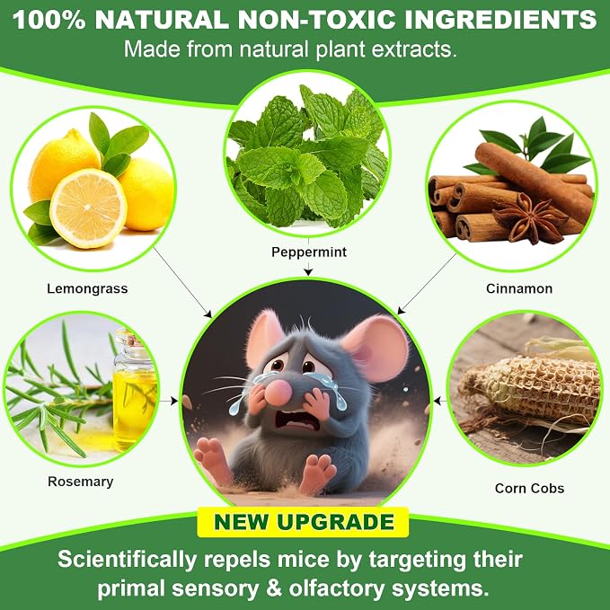 Mouse Rodent Repellent, 32 Pack Peppermint Oil Repellent for Pests