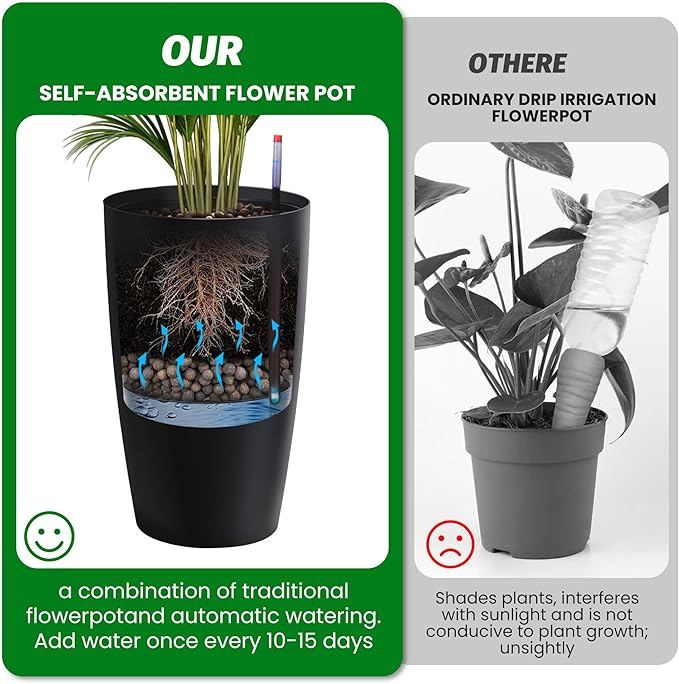22" Tall Round Planter Set of 2, Self Watering Pots, Large Planter for Indoor Outdoor Plants, Built-in Drainage and a Water Level Monitor, for Patio, Porch, Living Room, or Home Office, Black