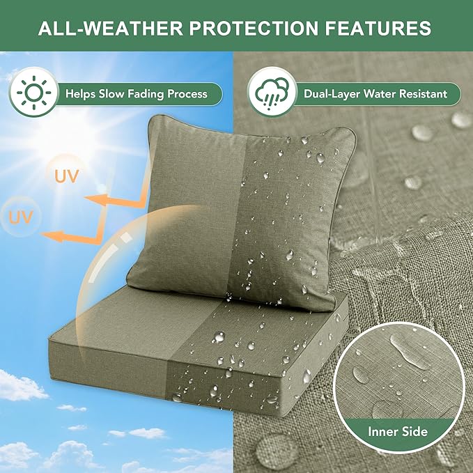 Summsun Water Resistant Outdoor Chair Cushions, Faux Linen Backrest and Seat Cushion Set with Ties, Removable Cover, Non-Slip Bottom for Patio Furniture, 19 x 19 Inch, Mocca Green, Set of 2