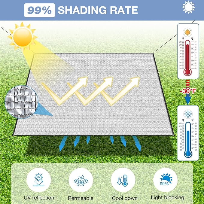 99% 8x8 FT Aluminet Shade Cloth with Grommets 6/8/10/12/20/ FT Aluminum Reflective Tarp Sun Heat Reflective Blocking Sun for Cars Garden Patio Kennel Outdoor Cover