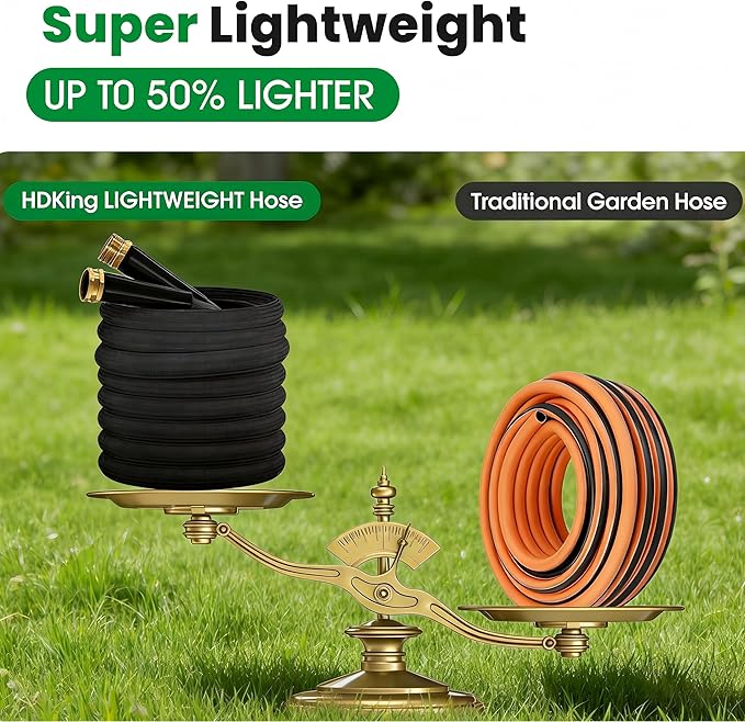 Garden Hose 75FT, Non-Expanding Water Hose Ultra Lightweight, Kink-Free, Burst-Resistant, Lead-Free, Durable & Flexible High-Pressure Hose for Yard, Lawn, Outdoor, Car Washing