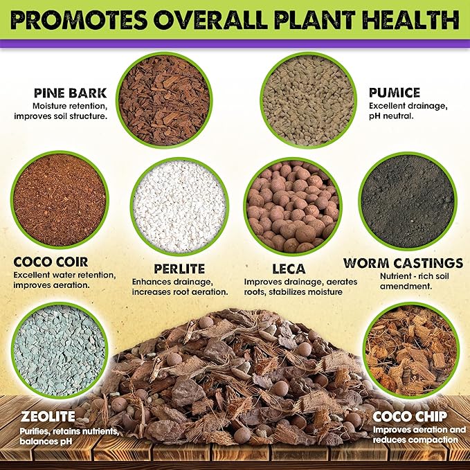 DUSPRO Recycle 8in1 Aroid Potting Mix Pre-Mixed Indoor Potting Soil for Aroid Plants, Chunky Soil Mix for Indoor Plants with Pine Bark,Pumice, Coir, Coco Chips, LECA,Perlite, Zeolite,Worm Castings 8QT