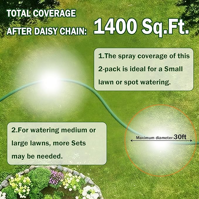 LIULO TOOL 2 Pack Metal Lawn Sprinkler, Automatic Brass Sprinkler with Spike Base, 360 Degree Adjustable Sprinklers Nozzle Large Area Coverage for Lawn Grass Patio Garden Irrigation
