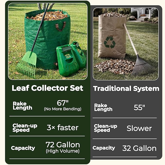 Gardzen Rake for Leaves and Hand Scoops Set, 67 inch Adjustable Long Handle, Crack Resistant Modified PE Rake & Scoops, Comes with Wrist Pads, 72 Gallon Bag, Gloves